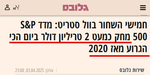 האם התחיל משבר חדש בשוק ההון
